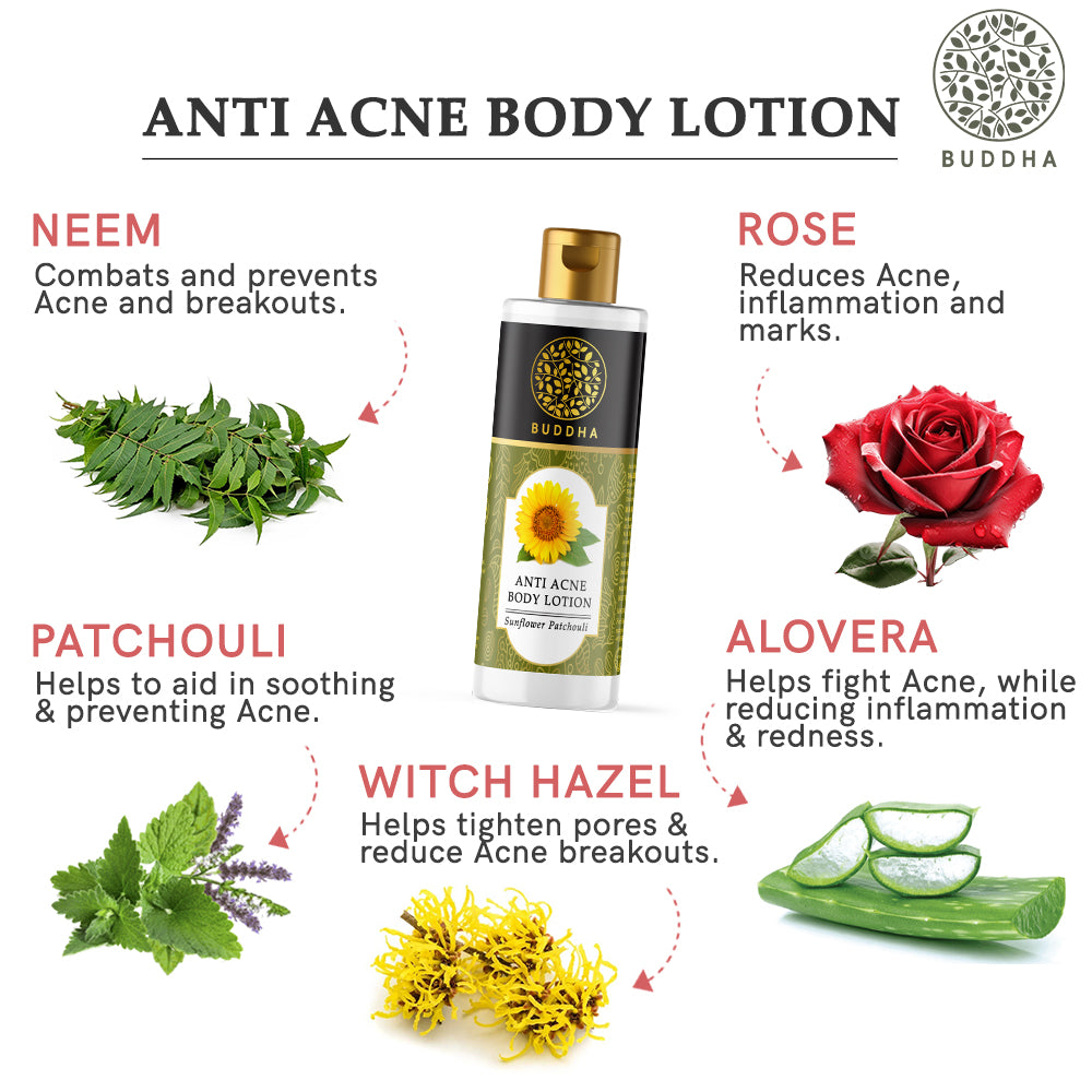 Anti Acne Body Lotion - 100% Ayush Certified - For Acne, Pimple and Future Breakouts