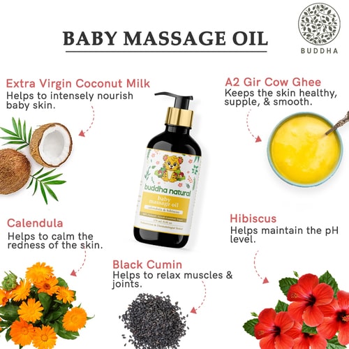 ingridents used in Buddha Natural Baby Massage Oil
