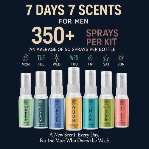 Buddha Natural 7 Perfume Kit Main Image
