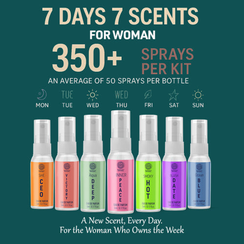 Buddha Natural 7 Perfumes Kit Main Image