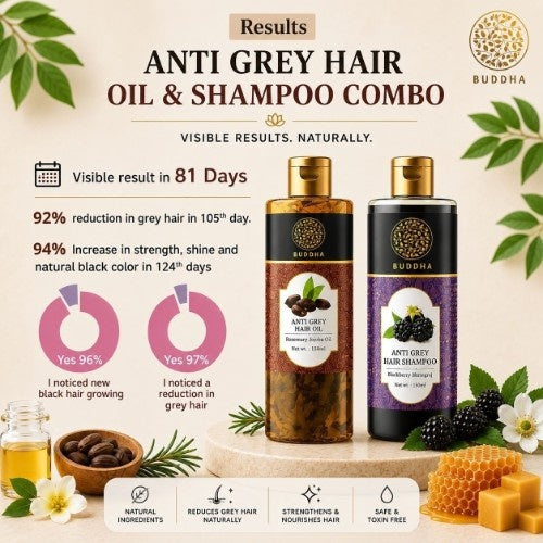 Buddha Natural -Anti Grey Hair Oil &  Shampoo Combo - visible result image 