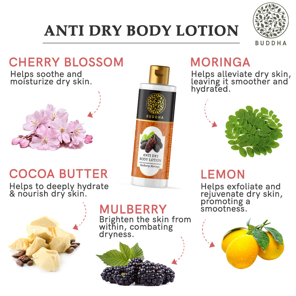 Anti Dry Body Lotion - 100% Ayush Certified - Helps Restore Moisture Balance, Nourishes & Hydrates Skin