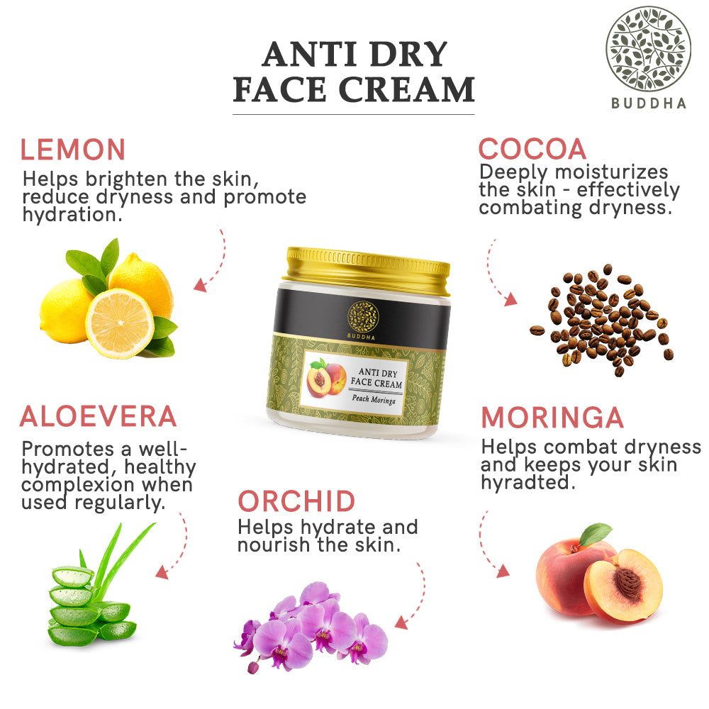 Anti Dry Face cream- 100% Ayush Certified - For Dry Patches, Dehydrated Face