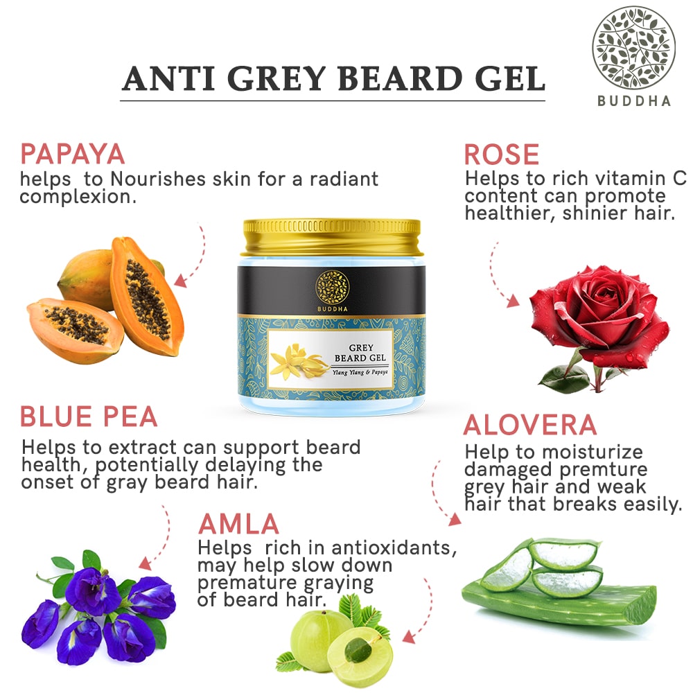 Anti Grey Beard Gel - 100% Ayush Certified Natural - Keep Beard Moisturized and Helps Retain Natural Black