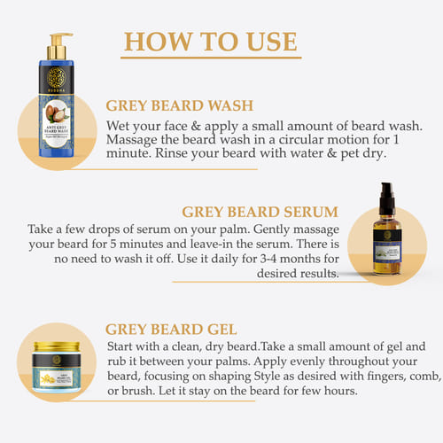 Buddha Natural - Anti Grey Beard Serum Oil, Beard Wash & Beard Gel - Combo - How To Use