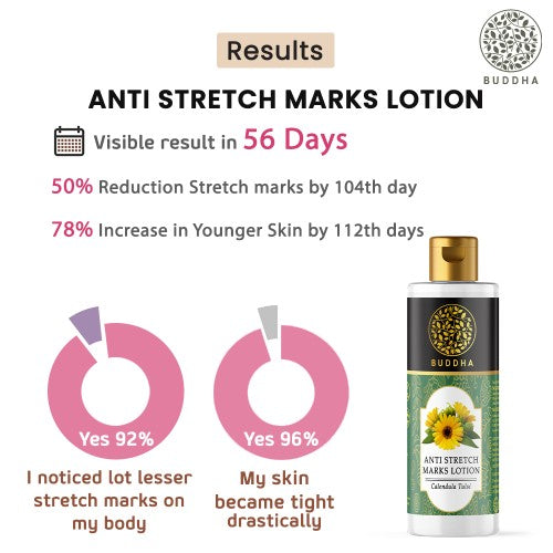 anti stretch mark lotion body lotion - result image