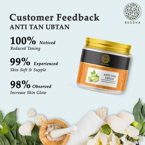 Buddha Natural Anti Tan Ubtan - customer feedback