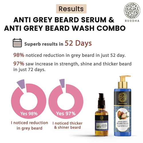 grey beard wash-  Results - beard oil for white hair