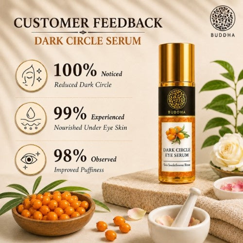 Customer Feedback of Buddha Natural Anti Dark Circle Eye Serum