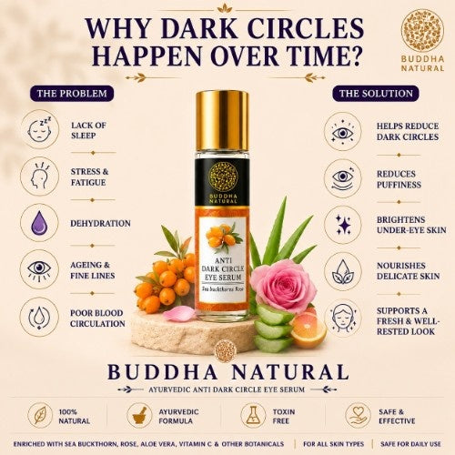 The Problem Solution is Anti Dark Circle Eye Serum 