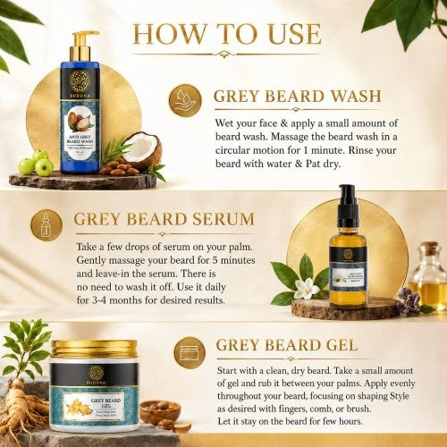 How To Use Anti Grey Beard Advanced Combo 