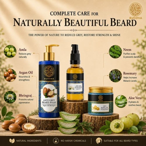 Ingredients of Anti Grey Beard Advanced Combo