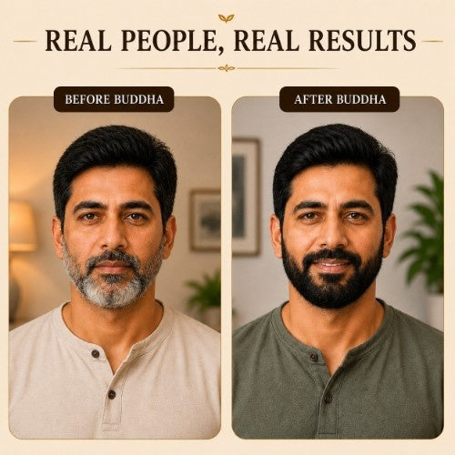Anti Grey Beard Advanced Combo Testimonial Before and After 