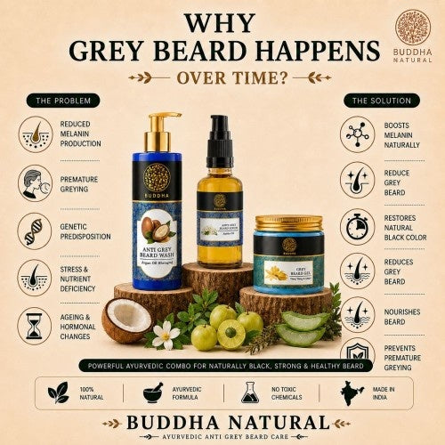 The Problem Solution is Anti Grey Beard Advanced Combo