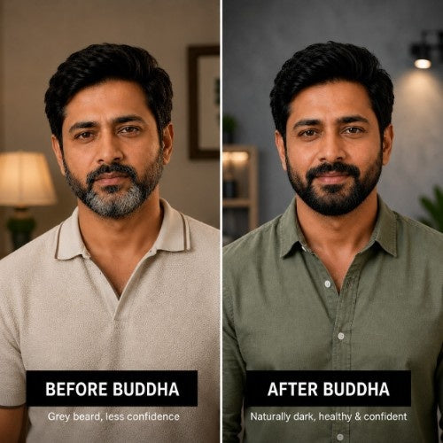 Buddha Natural Anti Grey Beard Serum & Anti Grey Beard Wash Combo Male Testimonial Before After 