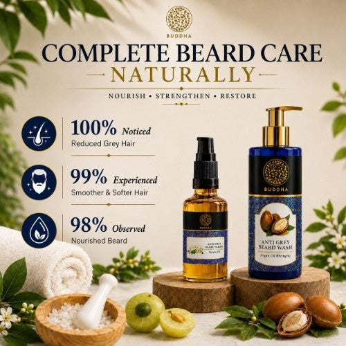 Customer Feedback of Buddha Natural Anti Grey Beard Serum & Anti Grey Beard Wash Combo 