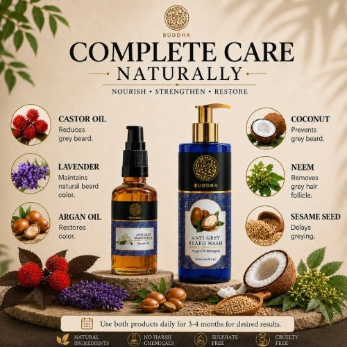 Ingredients of Buddha Natural Anti Grey Beard Serum & Anti Grey Beard Wash Combo 