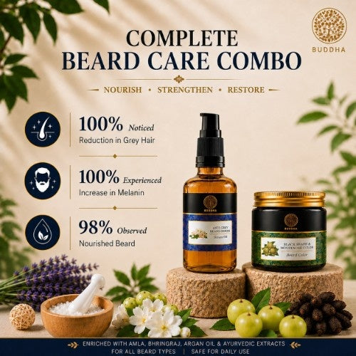 Customer Feedback of Anti Grey Beard Serum Oil & Beard Black Color Combo