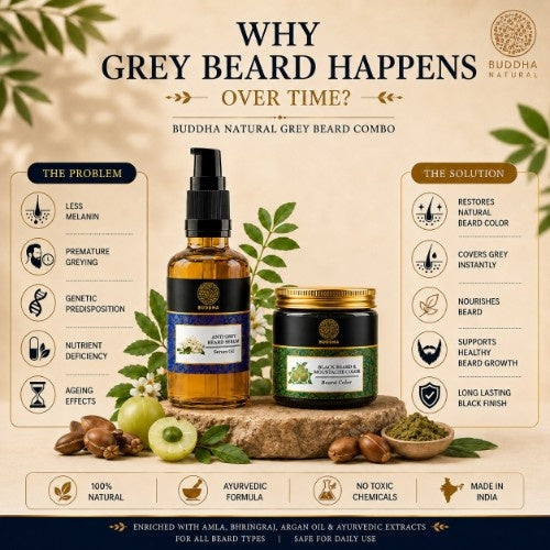 The Problem Solution is Anti Grey Beard Serum Oil & Beard Black Color Combo 