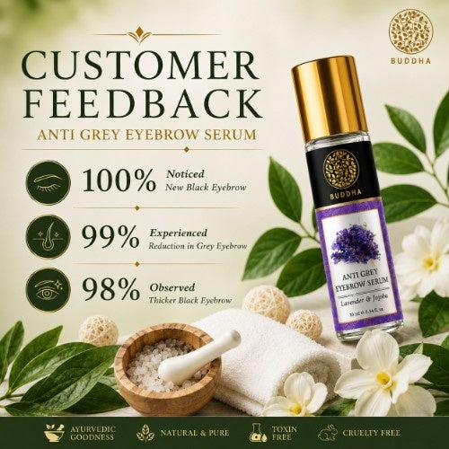 Buddha Natural Anti Grey Eyebrow Serum Customer Feedback 