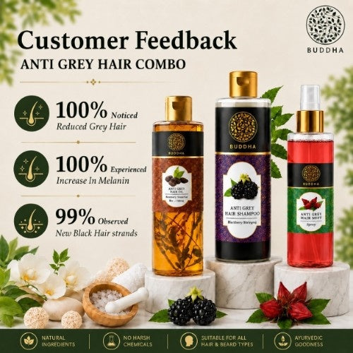 Customer Feedback of Anti Grey Hair Combo
