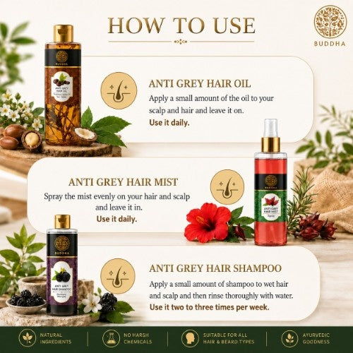 How to Use Anti Grey Hair Combo 