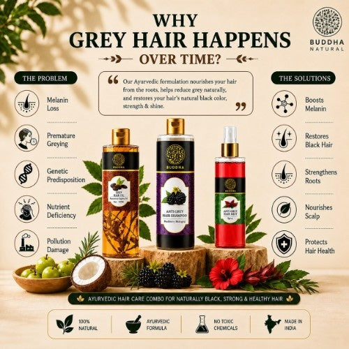 The Problem Solution is Anti Grey Hair Combo