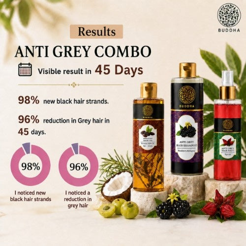 Visible Result of Anti Grey Hair Combo in 45 Days 