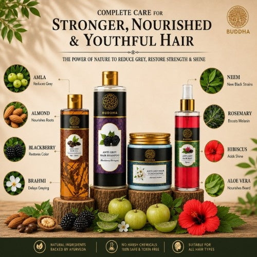 Ingredients of Anti Grey Hair Jumbo Combo 