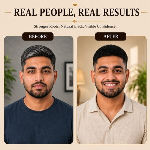 Anti Grey Hair Jumbo Combo Male Testimonial Before After 