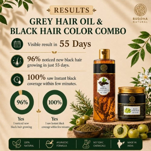 Visible Result of Anti Grey Hair Oil & Black Hair Color Powder Combo in 55 Days 