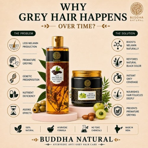 The Problem Solution is Anti Grey Hair Oil & Black Hair Color Powder Combo 