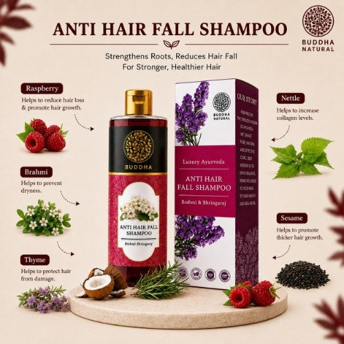 Ingredients of Buddha Natural Anti Hair Fall Shampoo 
