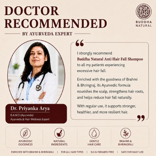 Dr. Priyanka Arya Recommends Buddha Natural Anti Hair Fall Shampoo 