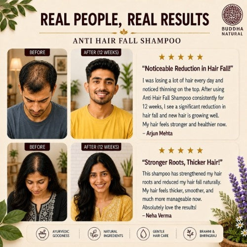 Before-and-After Results of Male and Female Testimonials After Using Buddha Natural Anti-Hair Fall Shampoo