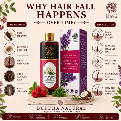 The Problem Solution is Buddha Natural Anti Hair Fall Shampoo 