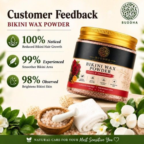 Buddha Natural Bikini Wax Powder Customers Feedback