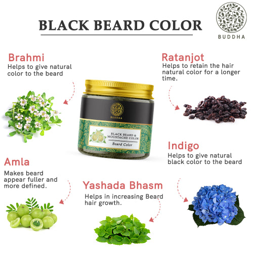 Beard & Moustache Color Ingredients Image