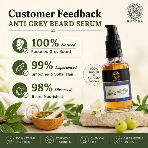 BUDDHA NATURAL ANTI GREY BEARD SERUM CUSTOMER FEEDBACK