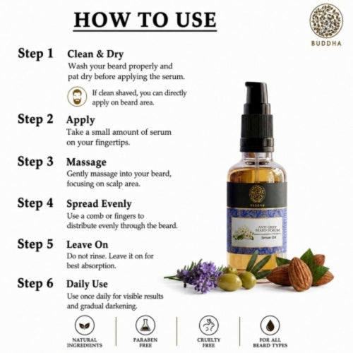BUDDHA NATURAL ANTI GREY BEARD SERUM HOW TO USE