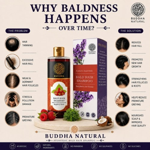 The Problem Buddha Natural Bald Hair Shampoo The Solution 