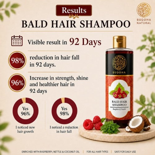 Results of Buddha Natural Bald Hair Shampoo in 92 Days 