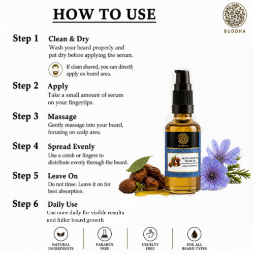 Beard Growth Serum How to Use