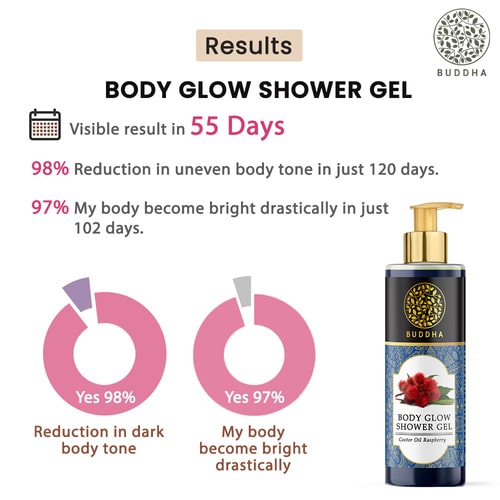 Buddha Natural body glow shower Gel - visible result in 55 days
