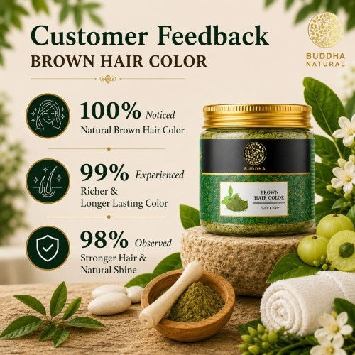 Customer Feedback Buddha Natural Brown Hair Color