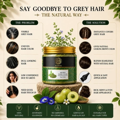 The Solution  to the problem is Buddha Natural Brown Hair Color 