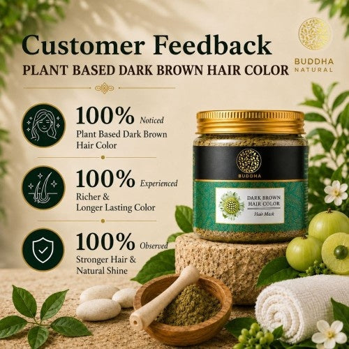 Buddha Natural Dark Brown Hair Color Powder Customer Feedback 