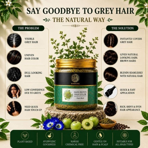 The Problem Solution is Buddha Natural Dark Brown Hair Color Powder