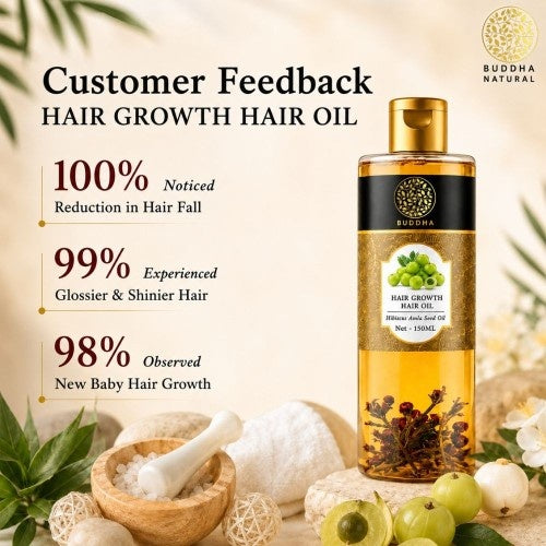 Buddha Natural Hair Regrowth Oil Customer Feedback 