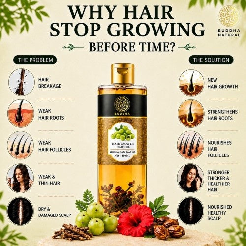 The Problem Solution is Buddha Natural Hair Regrowth Oil 